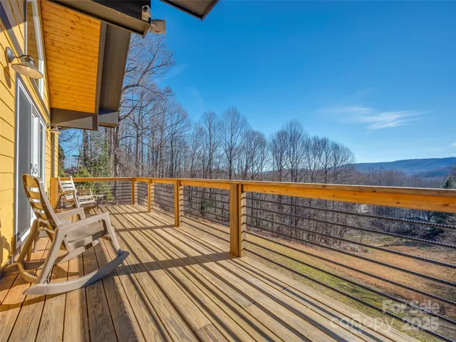$435,000 | 865 Frost Road, Saluda, NC 28773