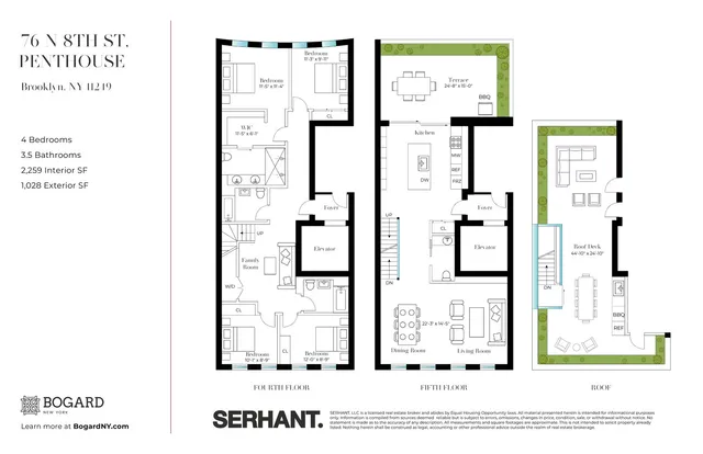 $5,495,000 | 76 North 8th Street, Unit PH | Williamsburg