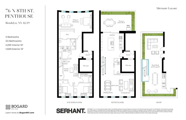 $5,495,000 | 76 North 8th Street, Unit PH | Williamsburg