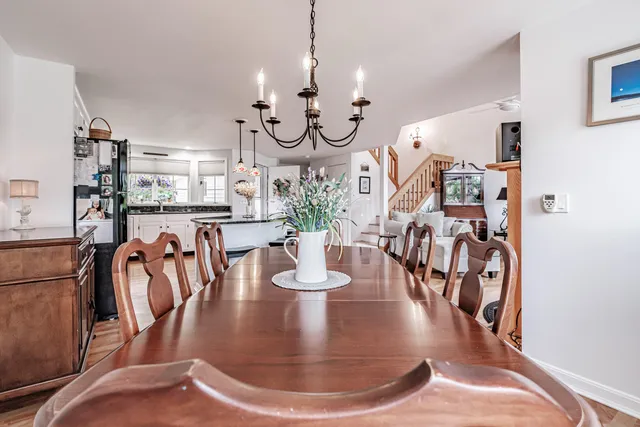 $525,000 | 13 Muirfield Drive, Unit 13, Bridgton, ME 04009