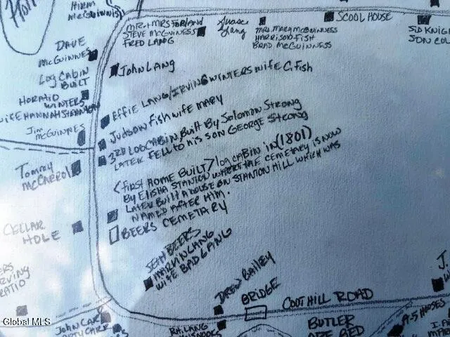 $65,000 | 288 Lang Road, Moriah, NY 12960