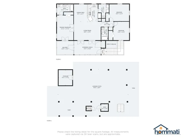 $599,000 | 8 Bass Street, Alligator Point, FL 32346