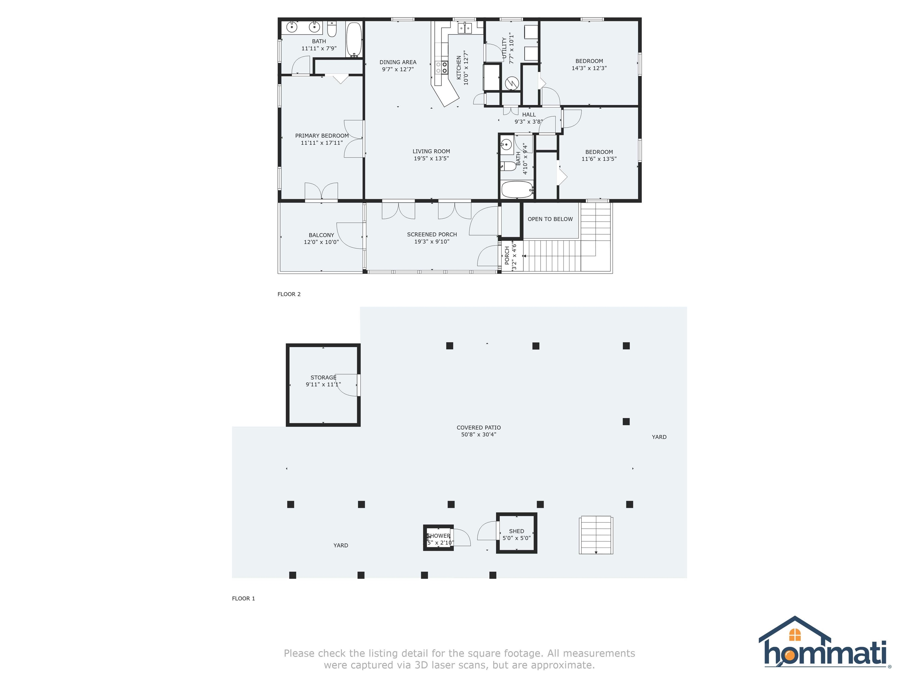 8 Bass Street Alligator Point, FL 32346 - Photo 10 of 40