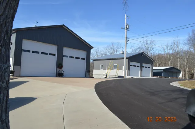 $995,000 | 124 Eagle Nest Court, Dover, TN 37058