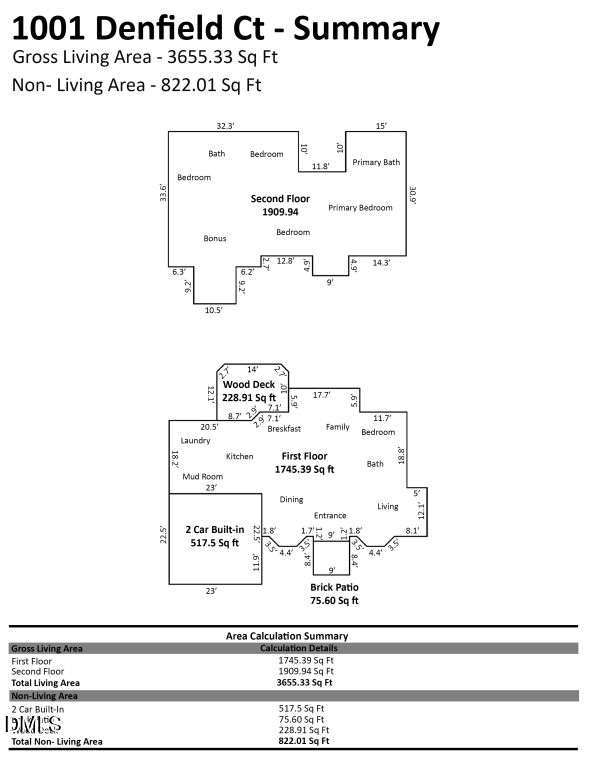 1001 Denfield Court Raleigh, NC 27615 - Photo 40 of 43