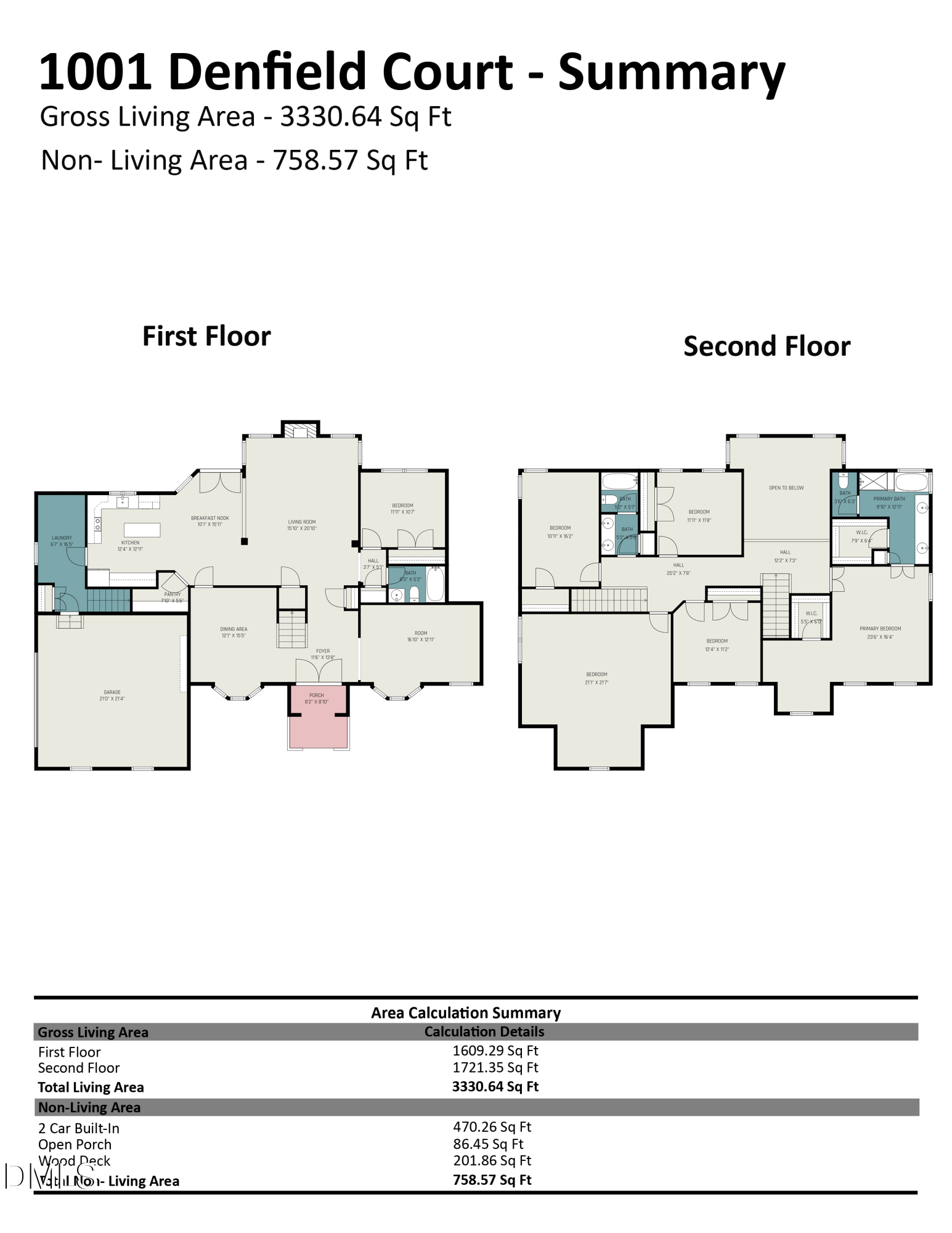 1001 Denfield Court Raleigh, NC 27615 - Photo 41 of 43