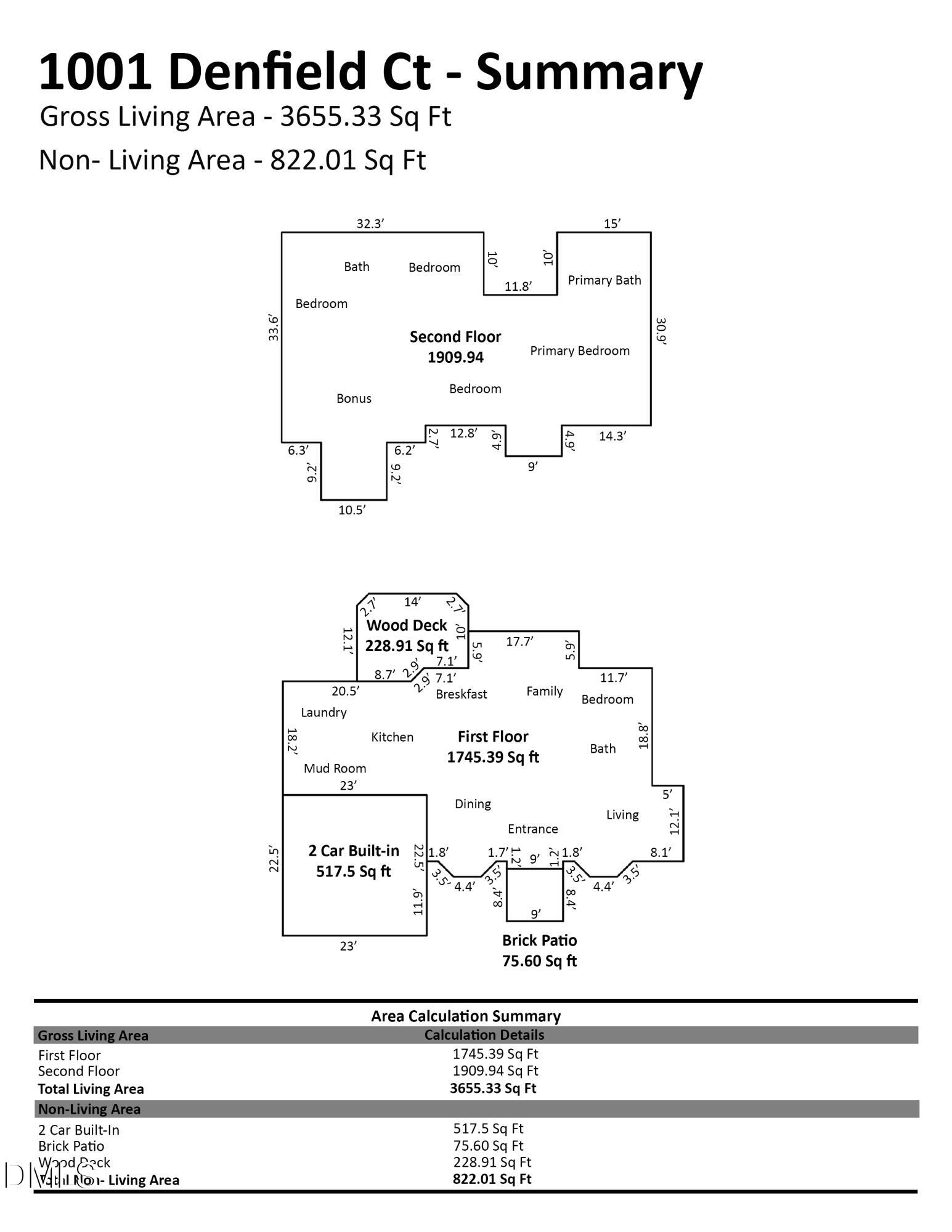1001 Denfield Court Raleigh, NC 27615 - Photo 38 of 43 1001_denfield_ct_-_summary_869