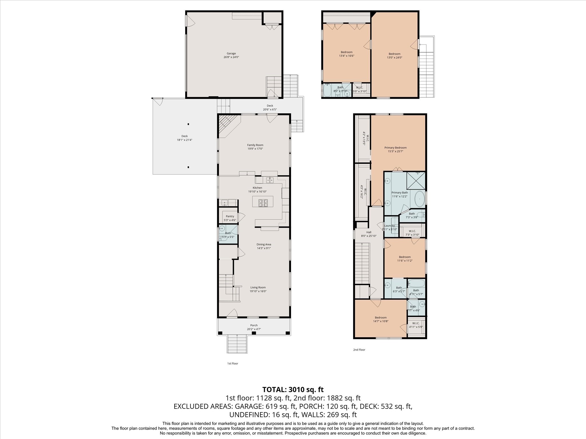 840 Alexander Street Houston, TX 77007 - Photo 37 of 39