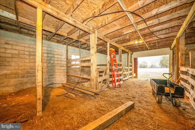 $699,900 | 2438 Sandymount Road, Finksburg, MD 21048