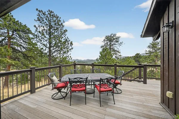 $3,695,000 | 528 West Meadow Road, Evergreen, CO 80439