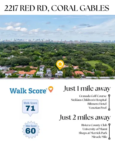 an aerial view of residential building with swimming pool and outdoor space