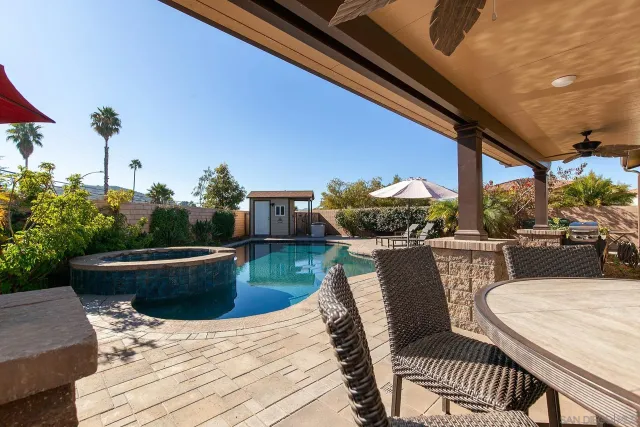 $1,445,000 | 2025 Campo Verde Court, Escondido, CA 92026