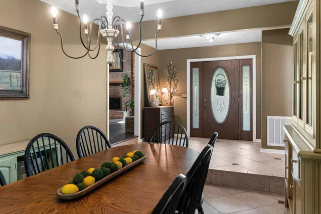 $609,500 | 1015 Red Oak Drive, Greenbrier, TN 37073