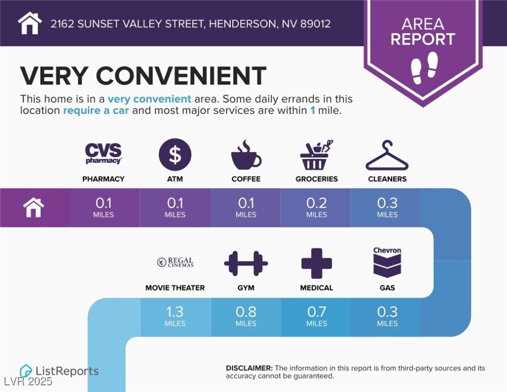 2162 Sunset Valley Street Henderson, NV 89052 - Photo 46 of 49