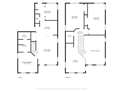 $395,000 | 111 Comiskey Park Circle, Summerville, SC 29485