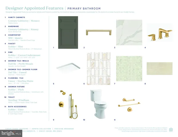 $1,338,000 | 8612 Erdem Place, Chevy Chase, MD 20815