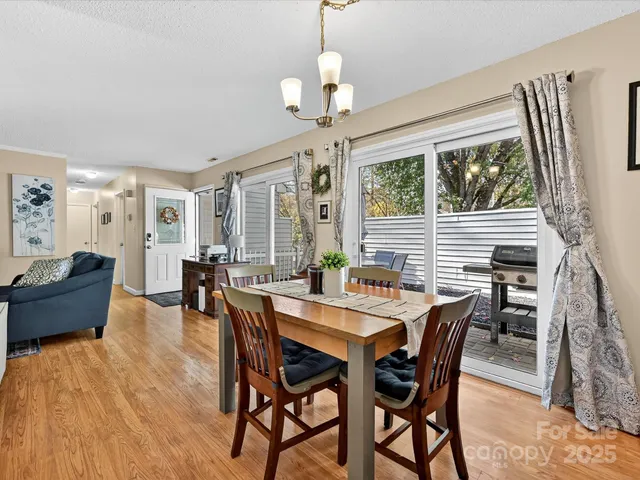 $199,999 | 1612 Hollow Drive, Charlotte, NC 28212