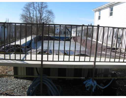21 Washington Street Woonsocket, RI 02895 - Photo 3 of 3 Swimming Pool/Hot Tub/Sauna.