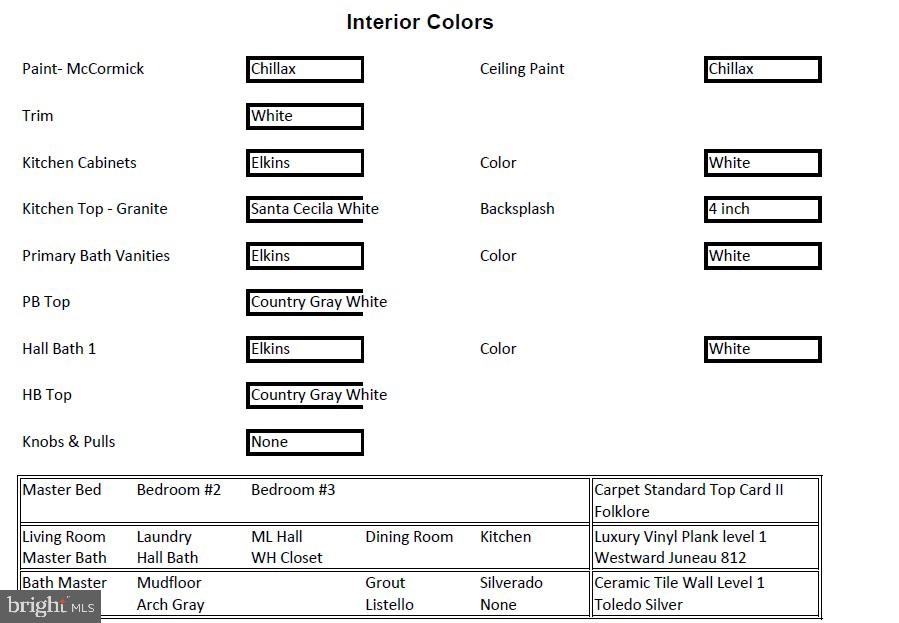 6735 Beverly Road Broad Run, VA 20137 - Photo 9 of 31 unknown