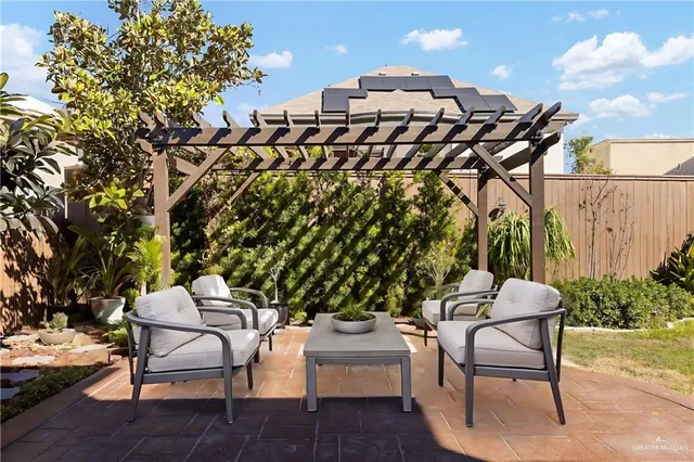 $2,350 | 2427 East 5th Street, Mission, TX 78572