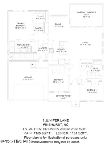 $665,500 | 1 Juniper Lane, Pinehurst, NC 28374