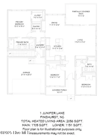 $665,500 | 1 Juniper Lane, Pinehurst, NC 28374