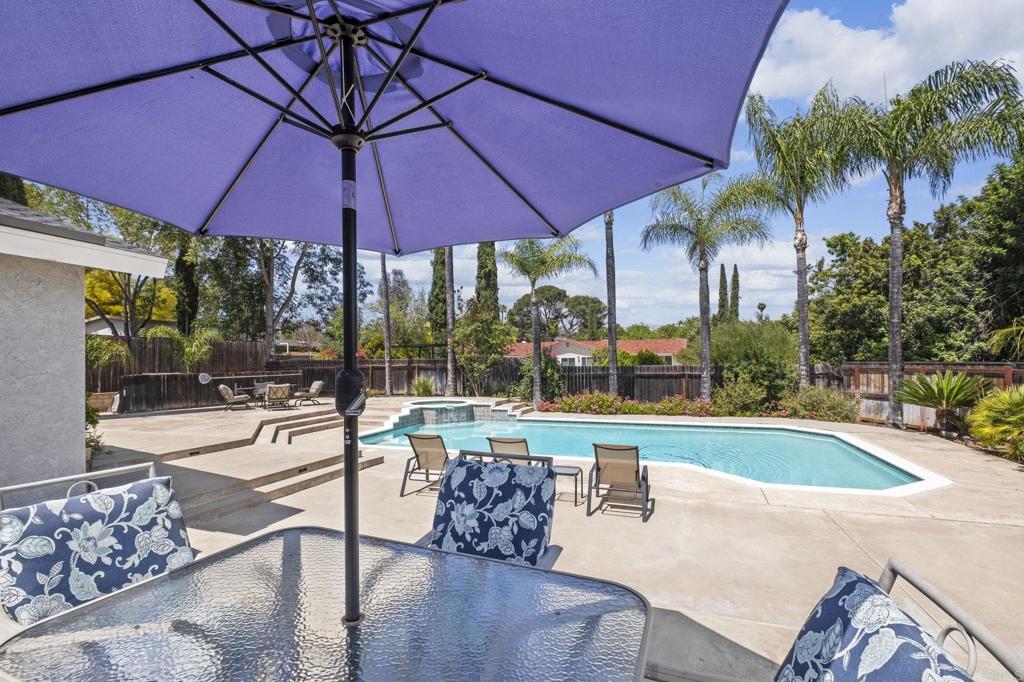 1973 Felicita Road Escondido, CA 92025 - Photo 36 of 55 a view of a swimming pool with a patio