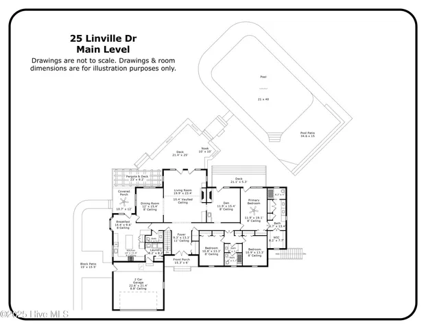 $1,295,000 | 25 Linville Drive, Pinehurst, NC 28374