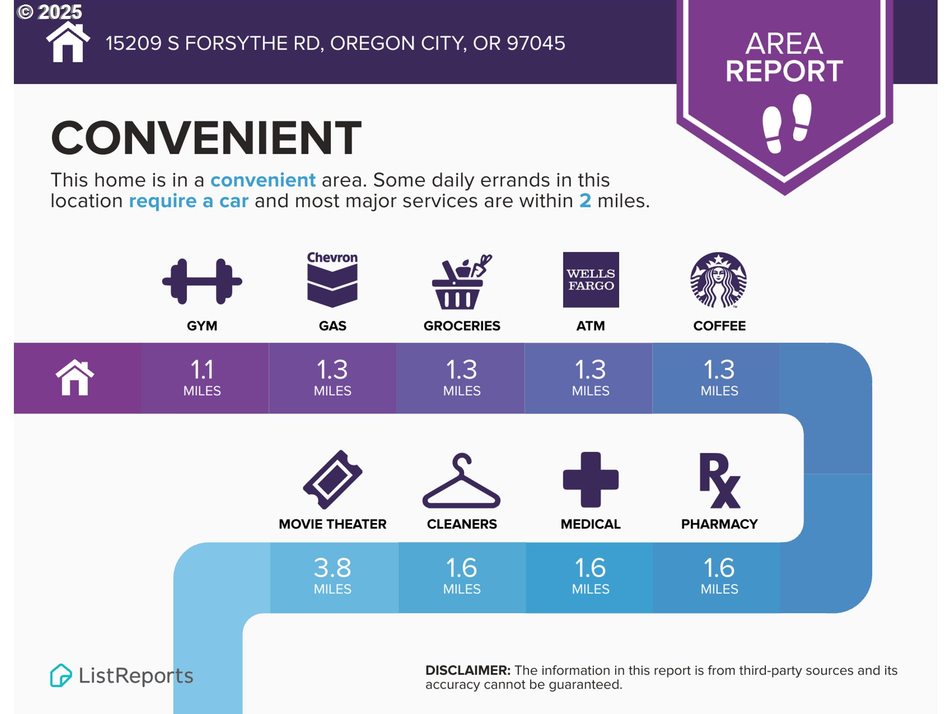 15207 Forsythe Road Oregon City, OR 97045 - Photo 39 of 45 Barn