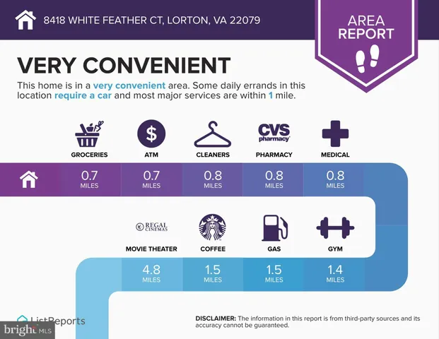 $2,500 | 8418 White Feather Court, Lorton, VA 22079