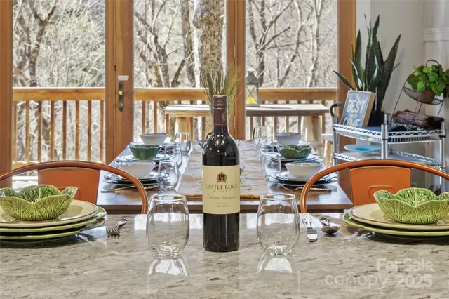 $949,777 | 34 Red Cedar Court, Sapphire, NC 28774