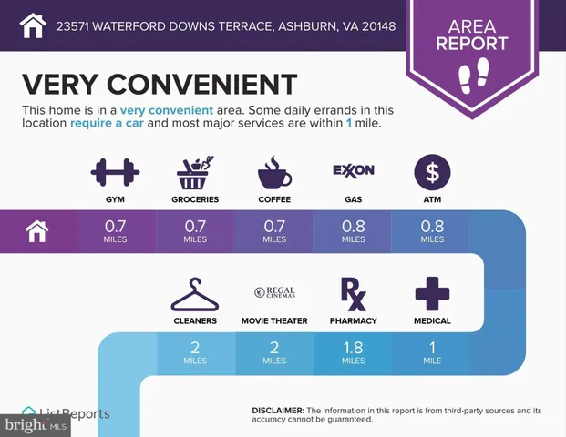 $3,250 | 23571 Waterford Downs Terrace, Ashburn, VA 20148