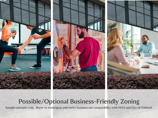 $895,000 | 311 4th Street, Unit 301, Oakland, CA 94607