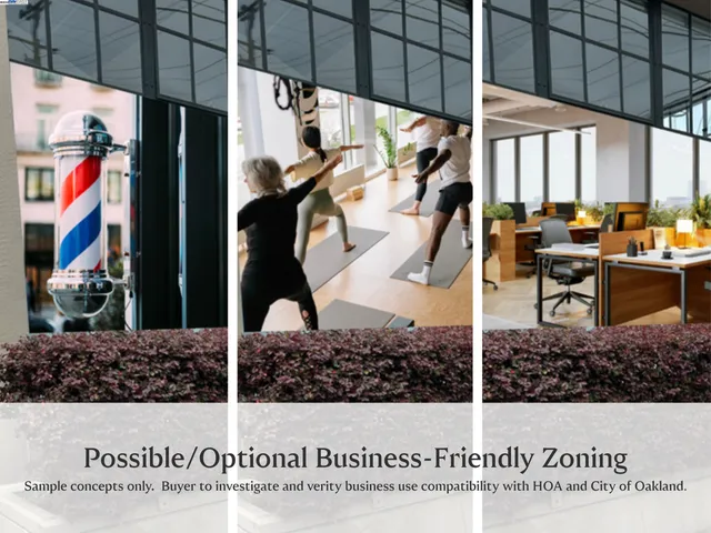 $895,000 | 311 4th Street, Unit 301, Oakland, CA 94607