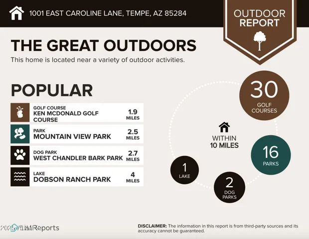 $3,349,000 | 1001 East Caroline Lane, Tempe, AZ 85284