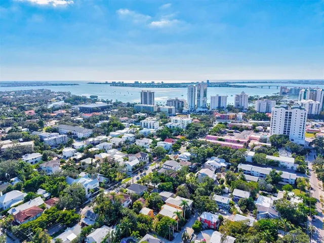 a view of small garden