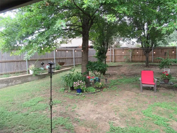 $2,950 | 646 West Park Drive, Keller, TX 76248