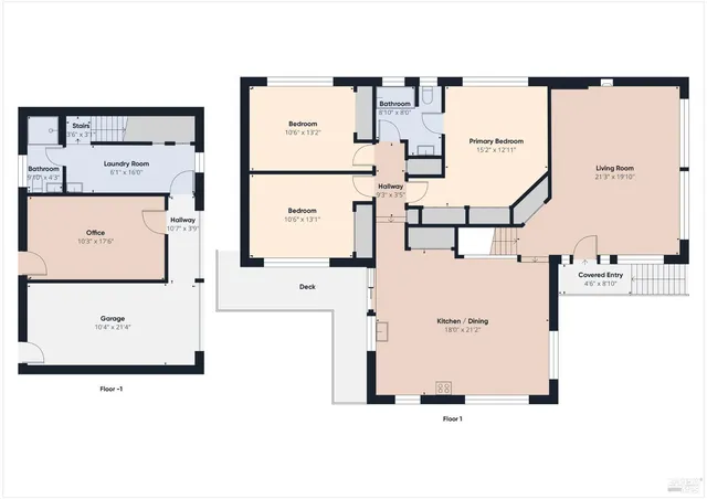 $469,000 | 2305 Harris Street, Eureka, CA 95503