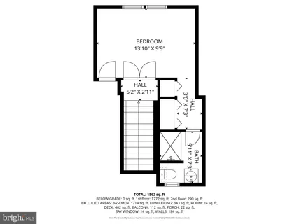 $535,000 | 2913 Southaven Drive, Annapolis, MD 21401