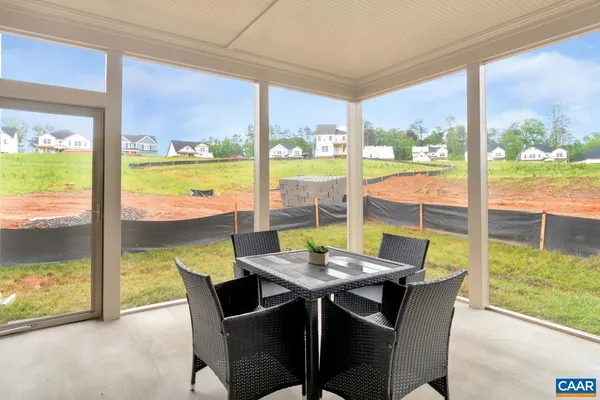 $3,550 | 2132 Northside Drive, Charlottesville, VA 22911