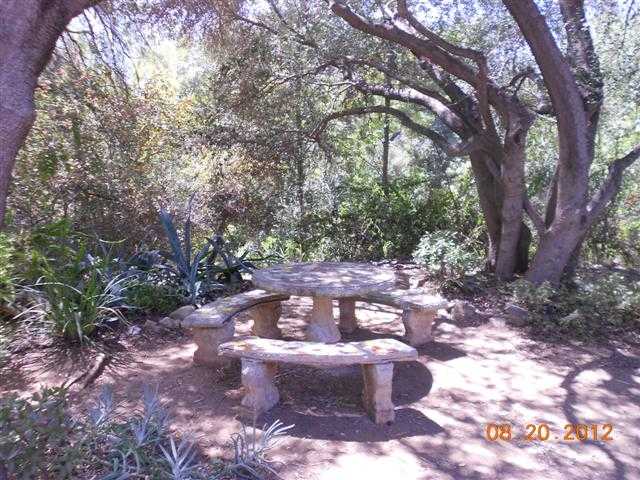 13106 Ha Hana Road Lakeside, CA 92040 - Photo 10 of 13 Gallery Image 10