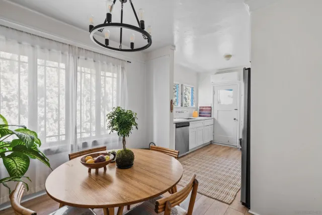 $2,195,000 | 4109-4111 Ibis Street, San Diego, CA 92103