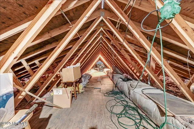 $345,000 | 105 Harbor Drive, Washington, NC 27889