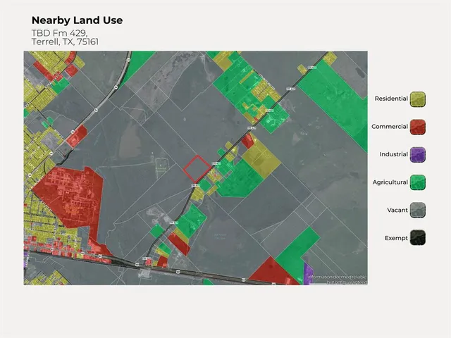 $1,040,000 | 429 Fm, Terrell, TX 75161