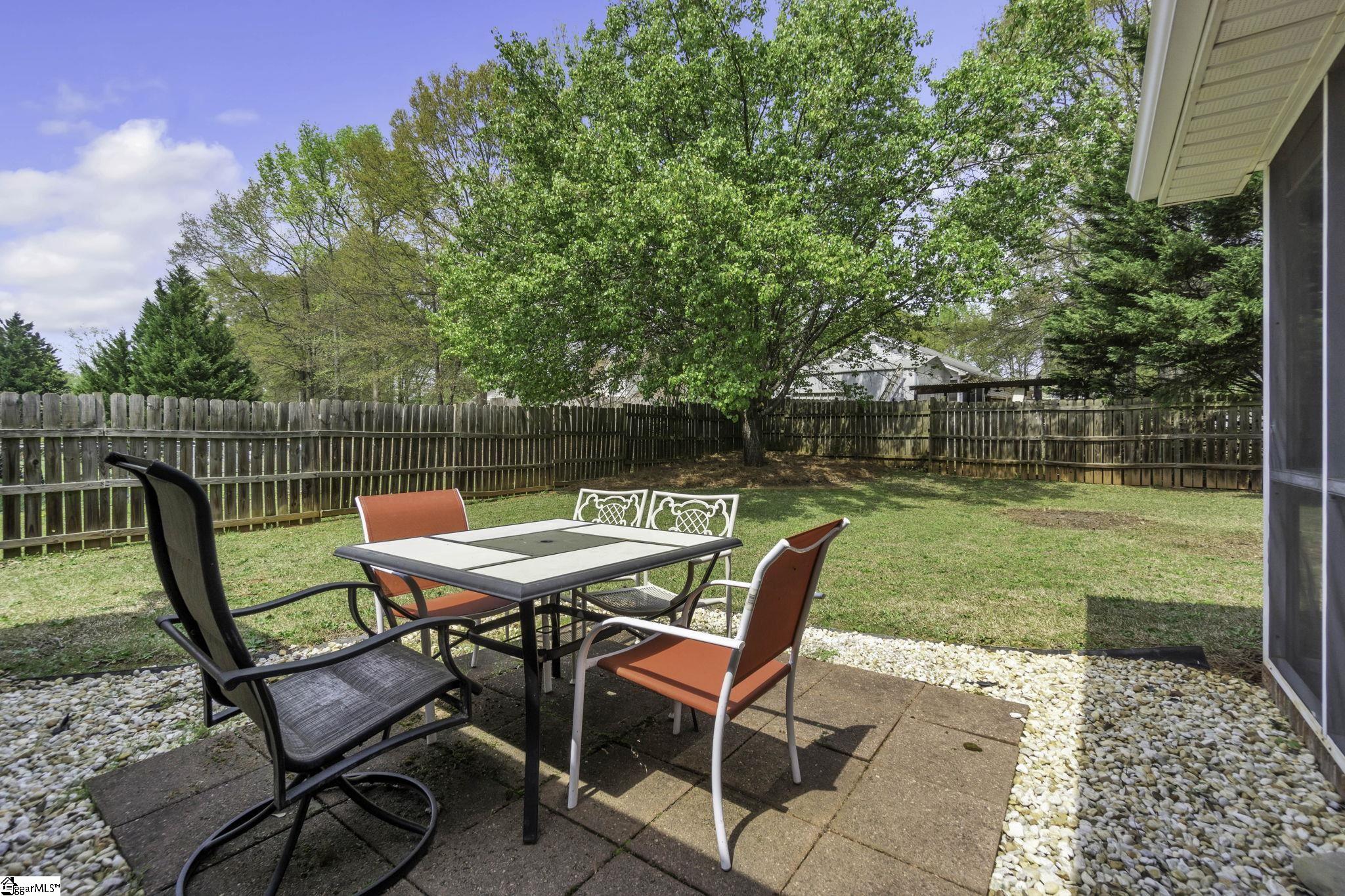 93 Hunters Lane Anderson, SC 29625 - Photo 23 of 32 Gallery Image 23