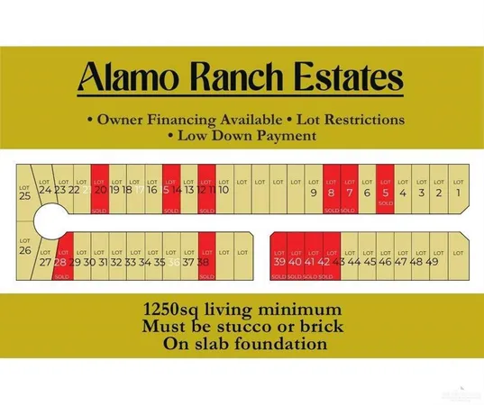 $59,900 | 1342 9th Street, Alamo, TX 78516