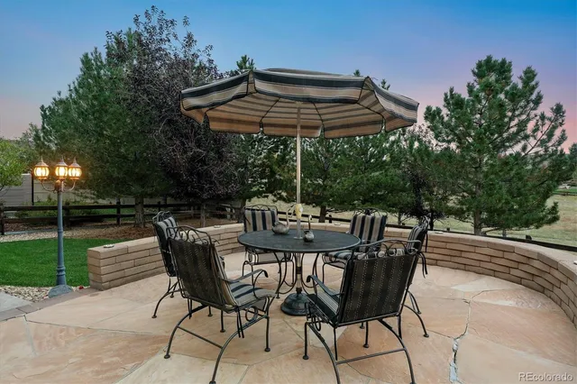 $785,000 | 12218 Rockdale Street, Parker, CO 80138