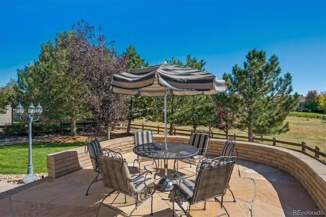 $785,000 | 12218 Rockdale Street, Parker, CO 80138