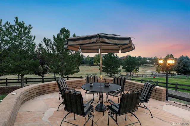 $785,000 | 12218 Rockdale Street, Parker, CO 80138