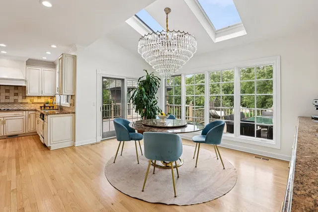 $1,900,000 | 1314 Dunheath Drive, Inverness, IL 60010